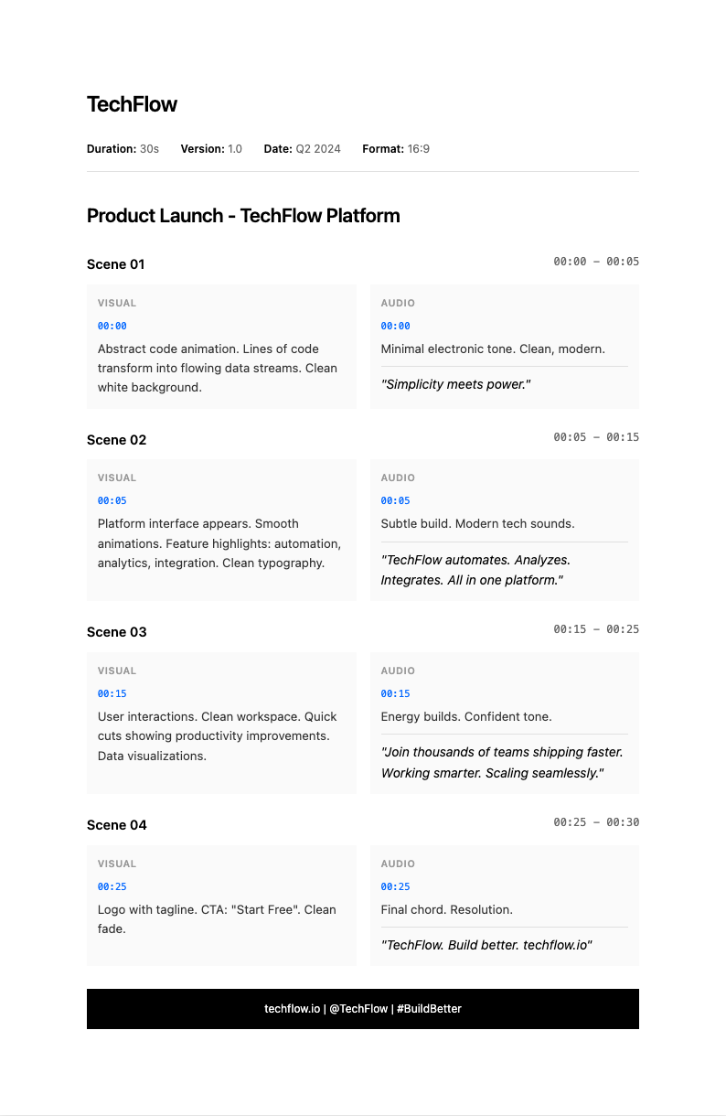 Tech minimalist commercial script